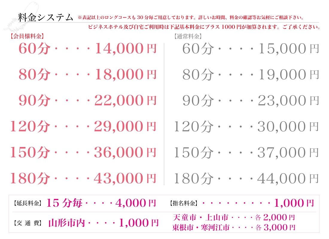 料金